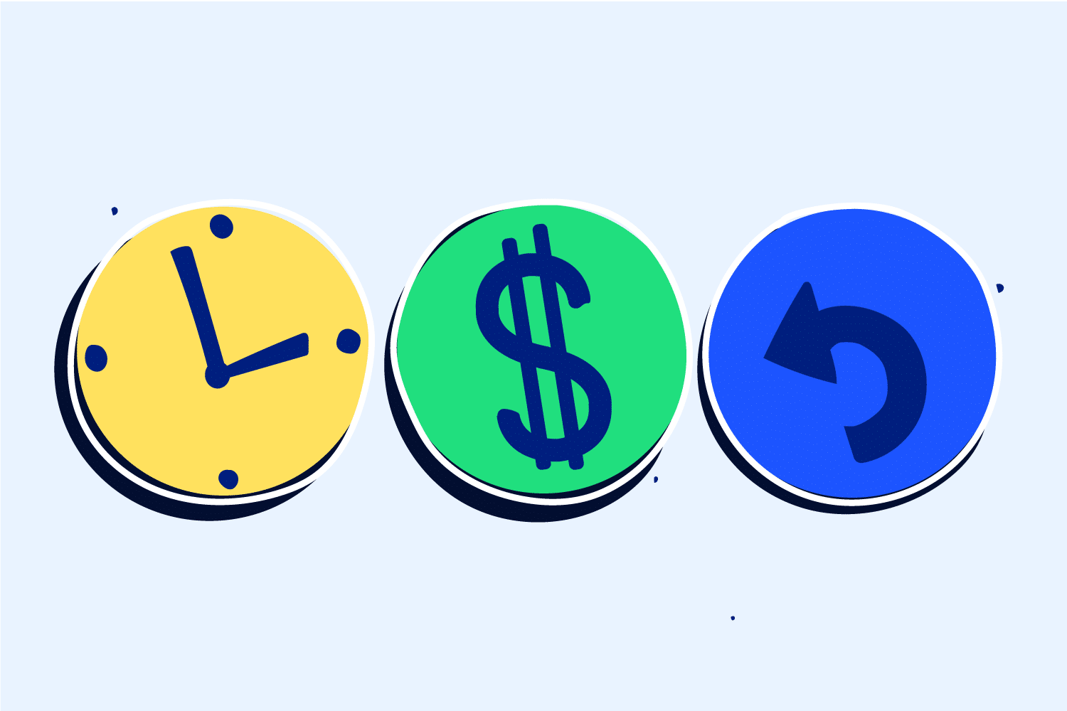 You Are Using Pre-Order & Back-order Incorrectly? Learn why!