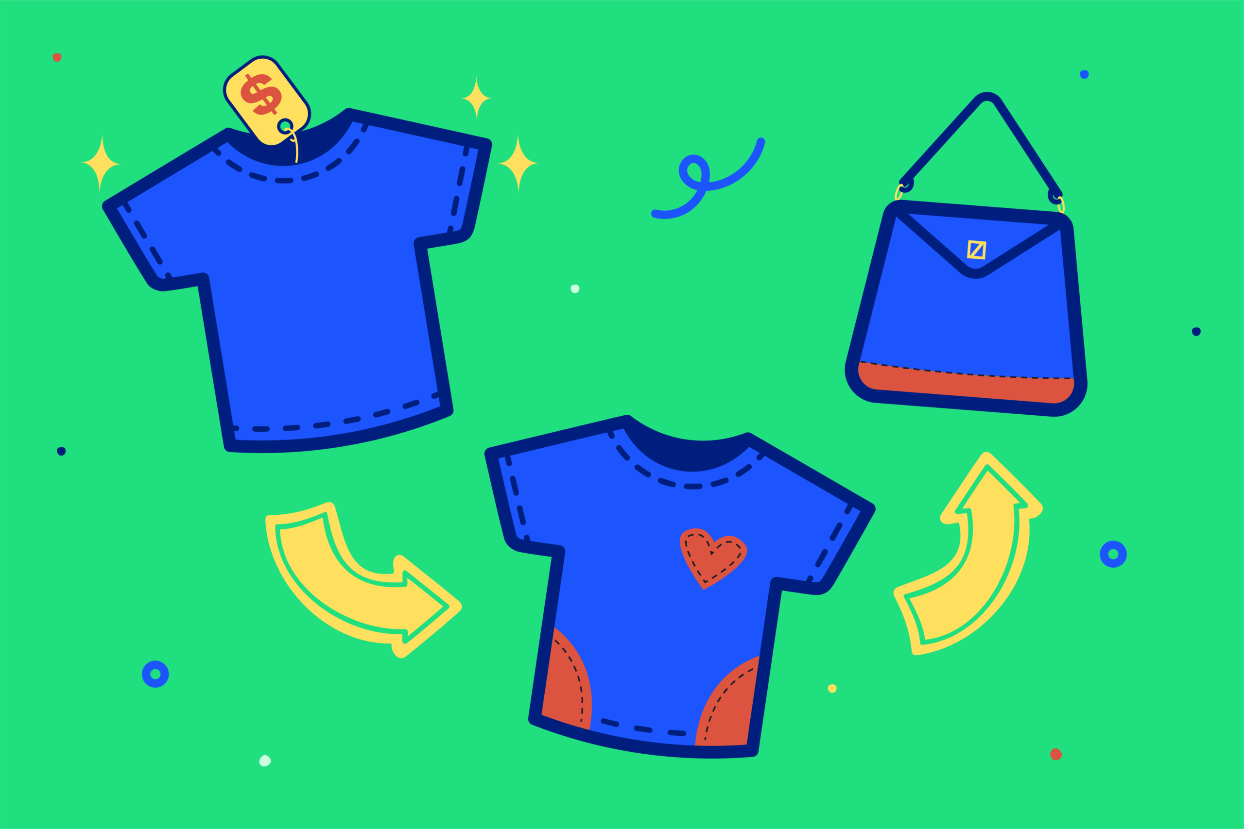 Sustainability in Retail: Achieving Eco-Friendly, Ethical & Socially Conscious Product Lifecycle