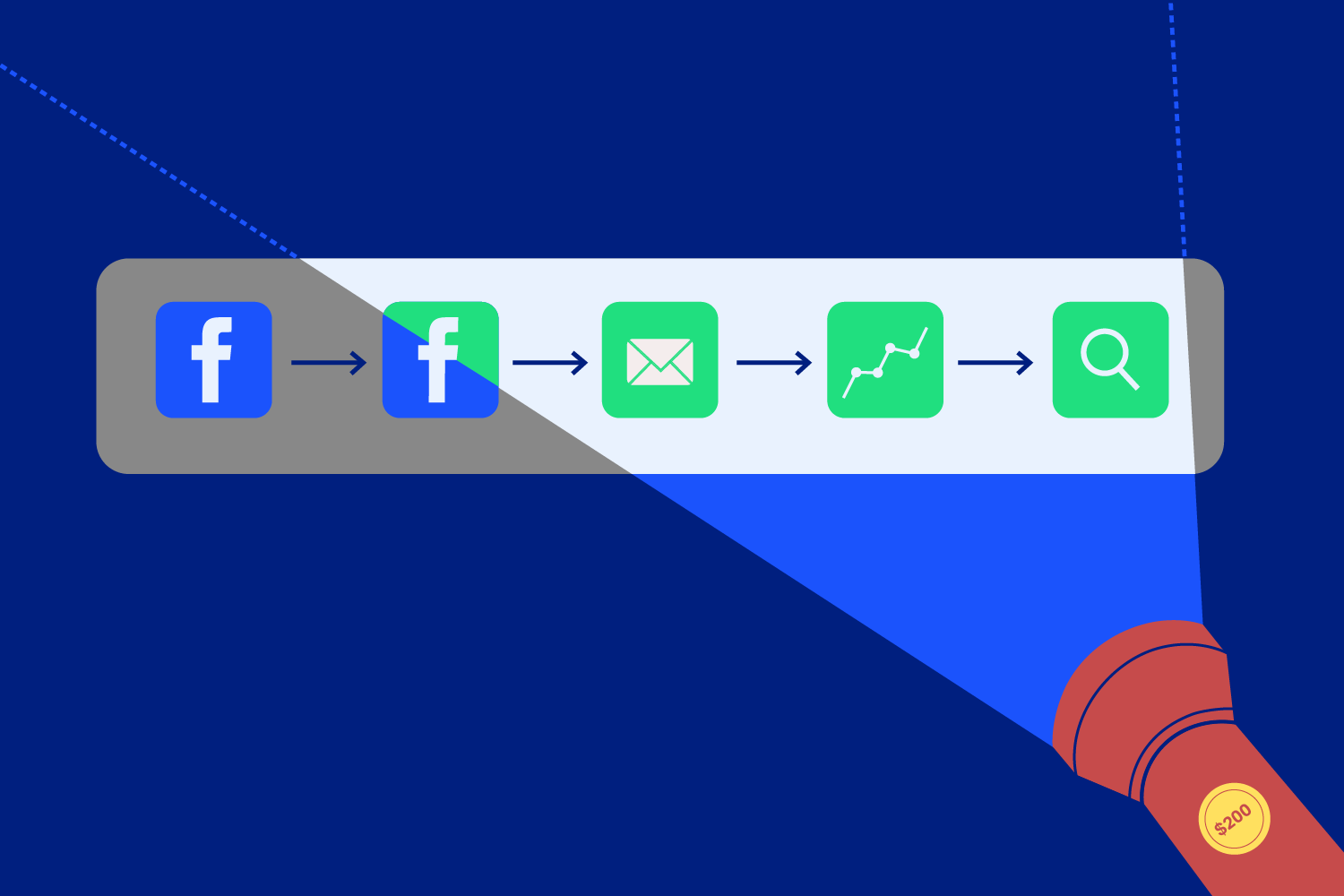 What Data-Driven Attribution Can See, How Far Back It Looks, and Why Your Numbers Keep Moving
