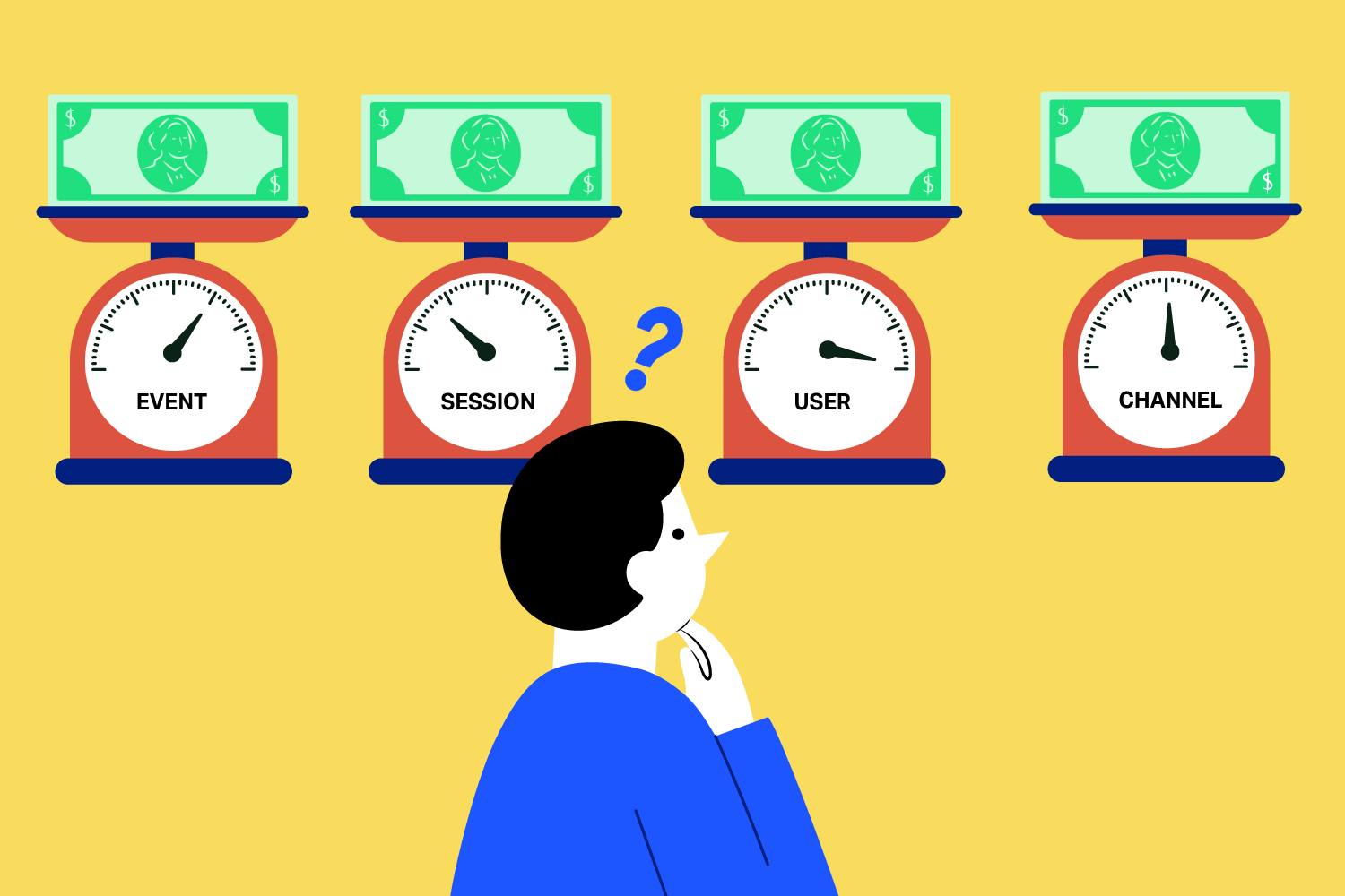 Google Analytics for Ecommerce: The Reports That Drive Decisions