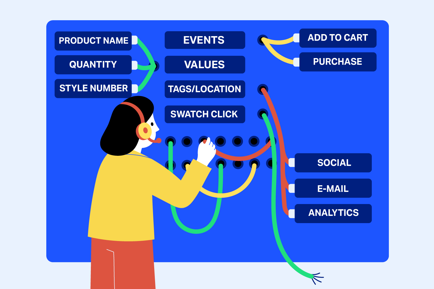 Google Tag Manager for Ecommerce: From Empty Container to Tested Purchase Event