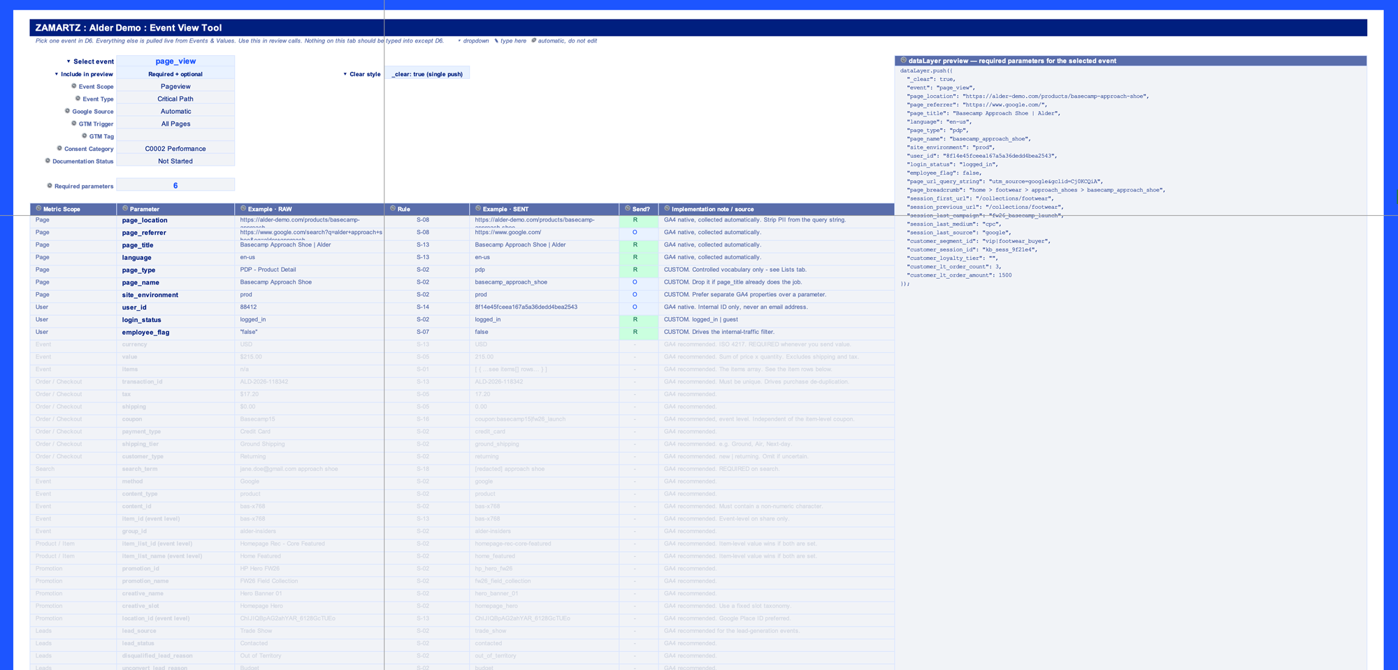 zamartz gtm matrix event view tool